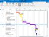 Zeitplanung - Einfache Projektkoordination mit InLoox für Outlook