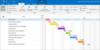Phasen-Meilenstein-Plan mit Hilfe der InLoox Projektmanagement Software als einfaches Gantt-Chart visualisieren