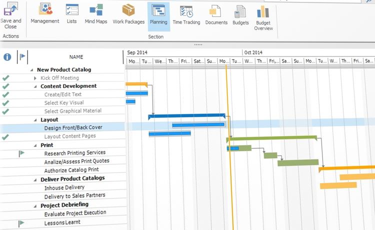 The Importance of the Gantt Chart and the Critical Path for ...
