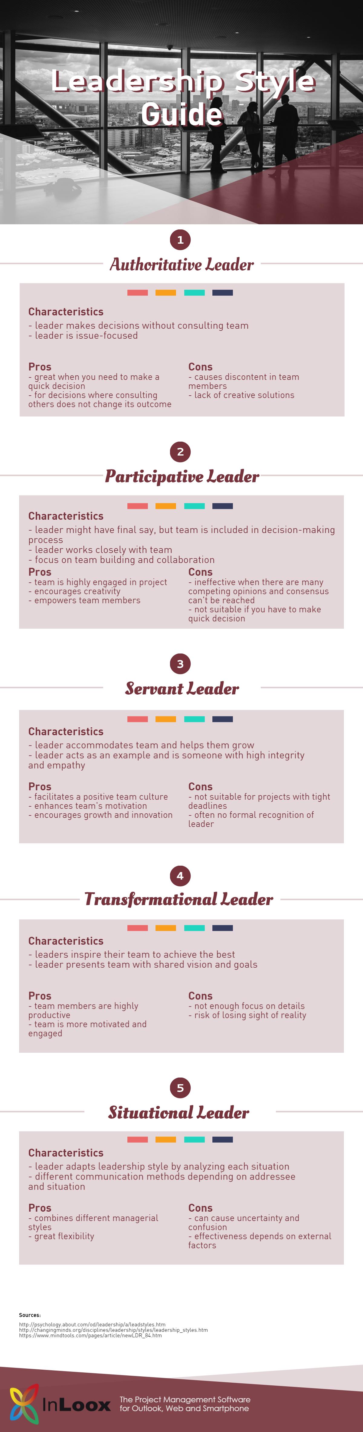 Leadership Style Guide