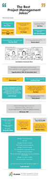 Infographic The Best Project Management Jokes Shared By Real Project Managers