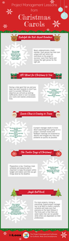 Infographic: PM Lessons from Christmas Carols