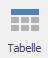 Button Tabelle