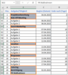 Excel Tabelle mit Planungselementen