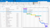 InLoox feature: Gantt charts - Create complex project plans with summary activities, activities and tasks with dependencies and constraints.