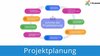Projektplanung mit InLoox in 9 Schritten