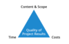 Project Management: The Project Triangle (Time, Costs, Scope)